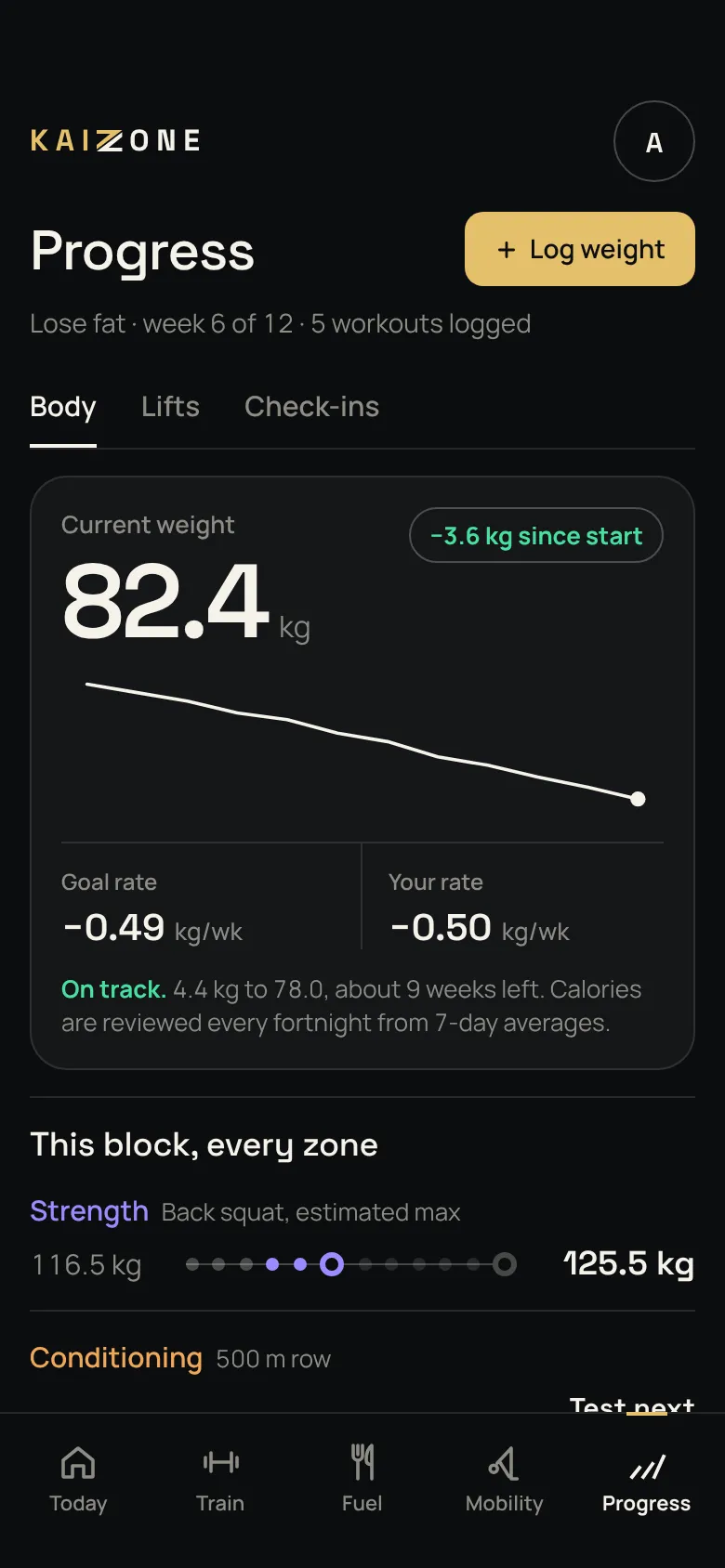 Progress screen: 82.4 kg, losing 0.50 kg a week against a goal of 0.49, marked on track (sample data)